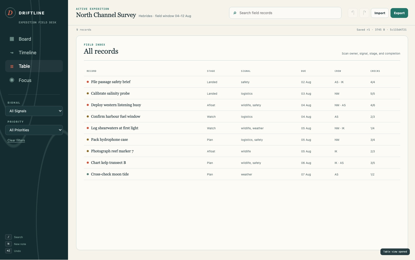 DRIFTLINE Table view, indexing every field record by stage, signal, due date, crew, and checks
