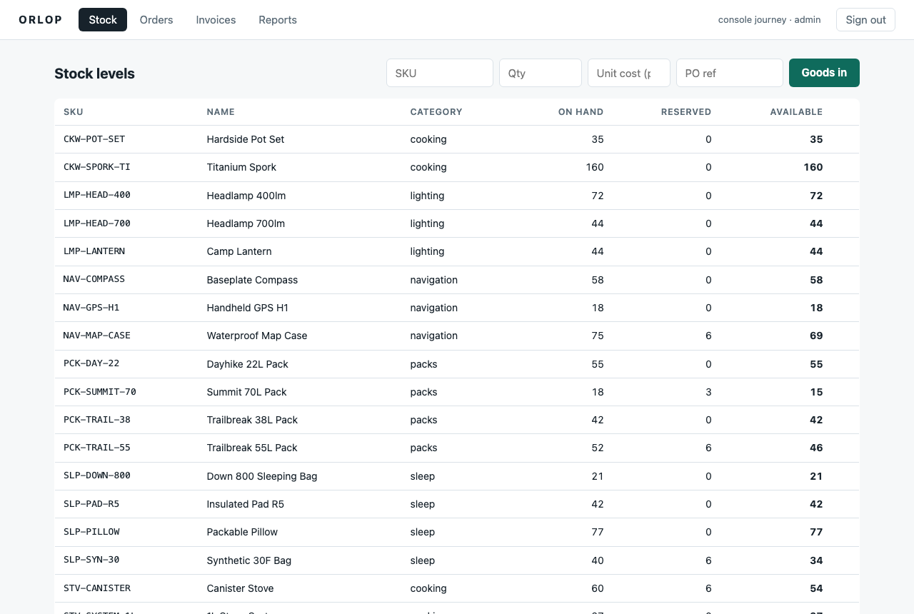 journey-02 · the stock board, 24 SKUs off the live ledger